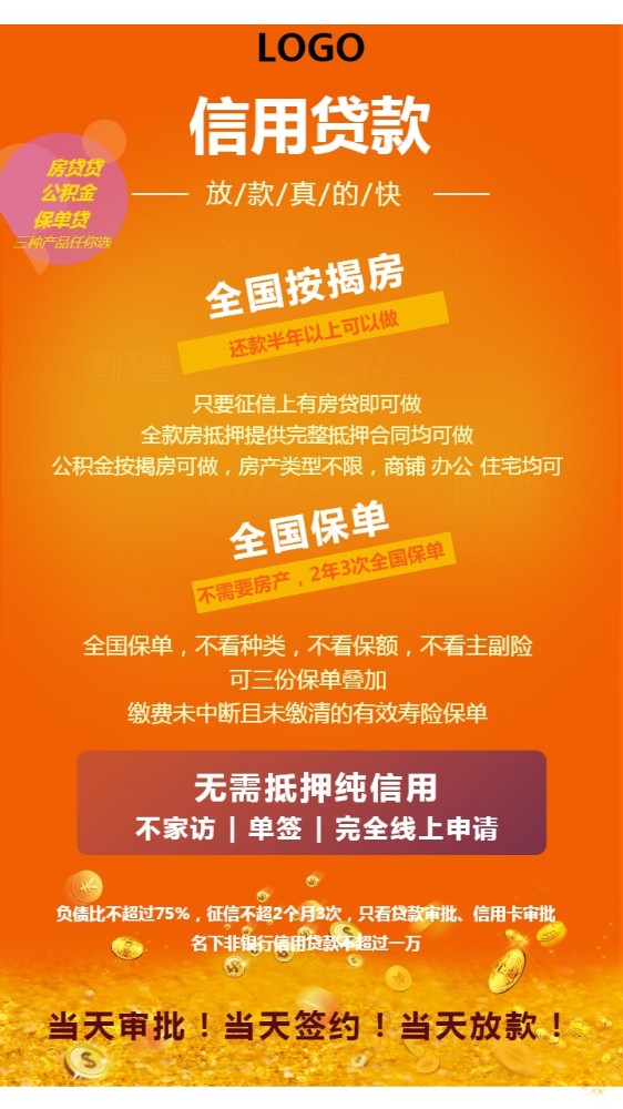 上海松江区房产抵押贷款：如何办理房产抵押贷款，房产贷款利率解析，房产贷款申请条件。